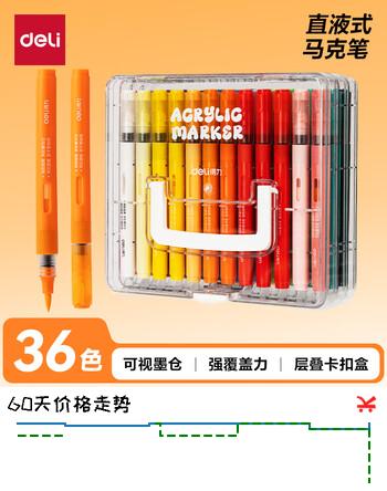 【5折】得力（deli）【开学文具】36色直液式丙烯马克笔软头高端大容量绘画笔叠色学生儿童水彩笔生日礼物HM335/HM395https://u.jd.com/4OIJrHq----普遍有货 | 下2件最优到手单价：46.9 -> 【26.9】