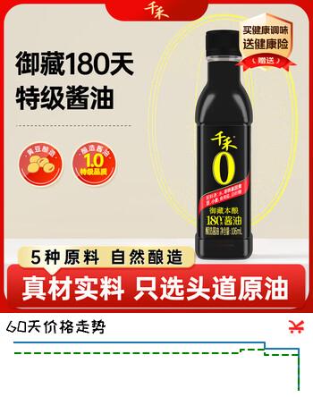 【4折】千禾御藏本酿180天酱油106mL【0添加特级生抽】尝鲜酱油凉拌调味https://u.jd.com/UGOJQcA----普遍有货 | 下2件最优到手单价：4.04 -> 【1.71】