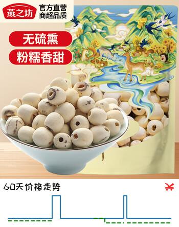 燕之坊 通芯白莲250g 磨皮去芯无芯 湘潭白莲子银耳莲子羹 煮粥食材干货 磨皮白莲200g*1袋