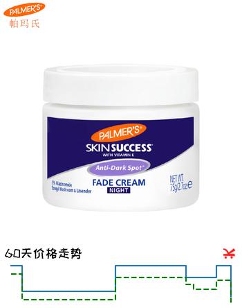 帕玛氏（PALMER’S）淡斑晚霜 75g/罐 均匀肤色改善细纹补水面部保湿霜