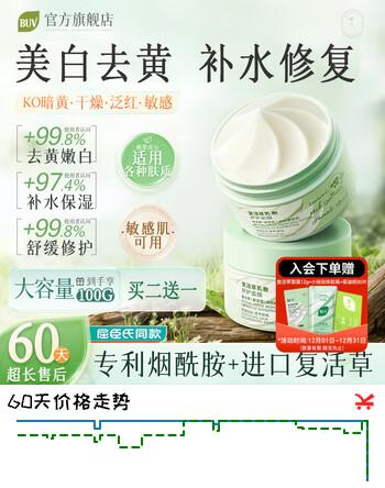 BUV复活草面膜去黄提亮美白补水淡斑涂抹面膜抗氧化晒后修复七夕礼物