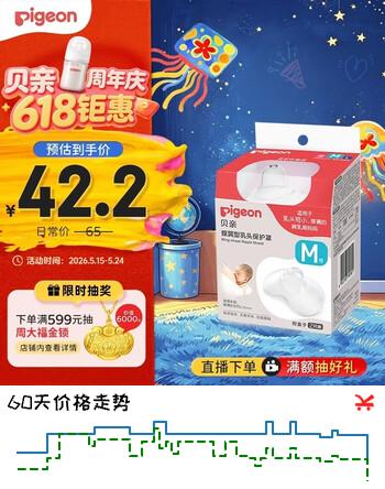 贝亲乳盾单层乳头保护罩奶盾母乳亲喂奶哺乳亲肤辅助保护防咬罩2只装