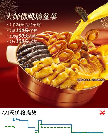 广州酒家大师佛跳墙2.2kg 鲍鱼海参花胶 海鲜年货礼盒送礼