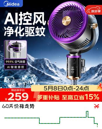 美的（Midea）电风扇空气循环扇暴风驱蚊落地扇家用大风力静音净化扇 紫色【驱蚊款】双重抗菌+智能语音+10米送风