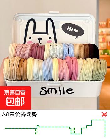 高弹力无接缝发圈不伤发多巴胺色系皮筋扎头发儿童头绳高马尾 多巴胺混装【50条】五颜六色