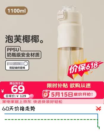 BABLOV儿童保温杯孕妇吸管杯产妇德国进口ppsu儿童水杯上学耐高温杯子