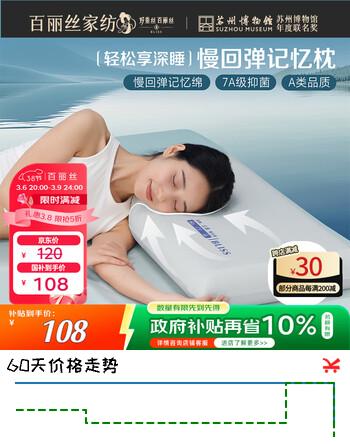 百丽丝水星家纺出品枕头记忆枕颈椎枕芯深睡养护慢回弹睡觉专用记忆棉枕