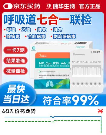 【3折】康华生物（KANG HUA）甲乙流肺炎支原体衣原体腺病毒合胞病毒副流感病毒七合一检测https://u.jd.com/kriklwf----普遍有货 | 下3件最优到手单价：61.6 -> 【19.37】