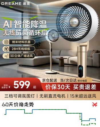 【9折】追觅AI智能控温风扇循环扇空气循环扇充插两用大风量摇头电风扇家用台式落地扇静音卧室节能FC30https://u.jd.com/U684rHl----普遍有货 | 下3件最优到手单价：563.76 -> 【563.2】