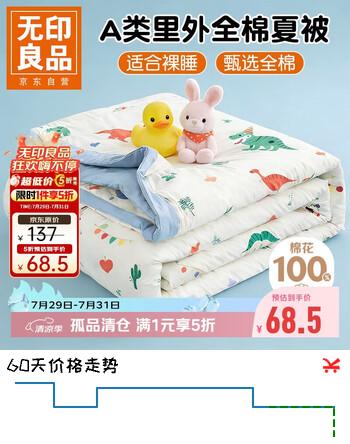 【5折】无印良品A类儿童里外全棉夏被100%新疆棉花被子夏凉被空调薄被芯120150cmhttps://u.jd.com/U1MFzhB----普遍有货 | 下1件最优到手单价：136.25 -> 【68.5】