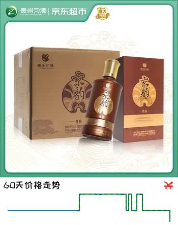 【7折】习酒 京韵尊品 酱香型白酒 53度 500ml6瓶 整箱装 原箱发货https://u.jd.com/UrvYEwp----普遍有货 | 下1件最优到手单价：1368 -> 【1074】
