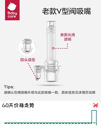 【2折】babycare儿童冷水杯专用原装杯盖配件 （老）儿童学饮杯 通用配件-吸嘴https://u.jd.com/U1TXaoF----普遍有货 | 下4件最优到手单价：9 -> 【2.5】