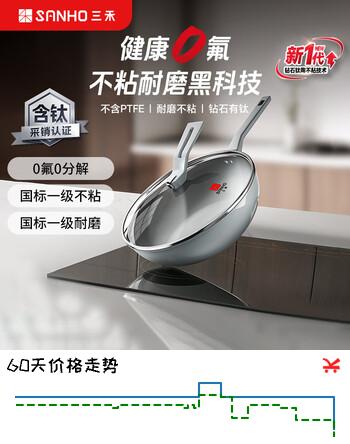 【8折】三禾炒锅不粘锅炒菜锅煎炒锅多功能炒锅平底钛锅钻石钛淘锅黛青蓝28cmhttps://u.jd.com/9GFwZfd----普遍有货 | 下1件最优到手单价：219.55 -> 【176.67】