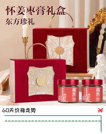 福然 怀姜枣膏礼盒520克 红枣阿胶红糖姜茶过年送女友妈妈长辈礼品物