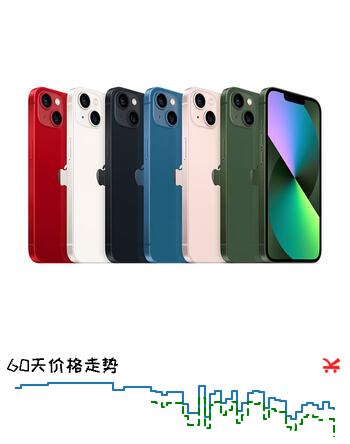 Apple 苹果 iPhone 13系列/13Pro/13Mini/13ProMax 二手手机 苹果 iPhone 13