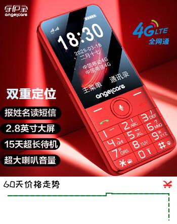 【5折】守护宝 K199 全网通4G老人机超长待机 2.8英寸智能老人老年手机 大字大声直板按键学生手机 红色https://u.jd.com/UrW9Xx6----普遍有货 | 下1件最优到手单价：189 -> 【97】