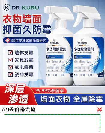 【7折】DR.KURU多功能除霉剂墙体去霉斑霉菌墙面卫生间厨房发霉木材衣物除霉喷雾https://u.jd.com/UGctGLU----普遍有货 | 下7件最优到手单价：39.9 -> 【29.32】