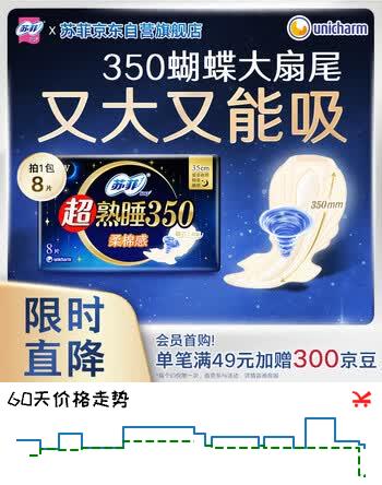 【5折】苏菲超熟睡柔棉感夜用卫生巾35cm8片超长扇尾量多姨妈巾自营官方旗舰https://u.jd.com/UOekTj4----普遍有货 | 下1件最优到手单价：8.88 -> 【5】