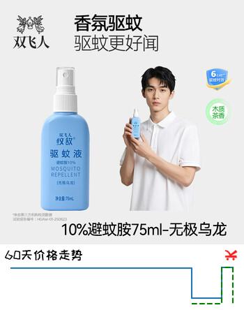 【9折】双飞人驱蚊液含10%避蚊胺户外驱蚊喷雾蓝75mlhttps://u.jd.com/UGrg54d----多半有货 | 下1件最优到手单价：12.81 -> 【12.3】
