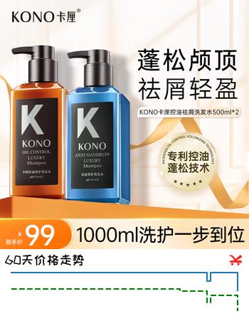 【8折】KONO卡厘沙龙奢护黑白松露控油去屑洗发水500ml2留香蓬松止痒洗发露https://u.jd.com/9DU8jZB----普遍有货 | 下5件最优到手单价：93.84 -> 【77】