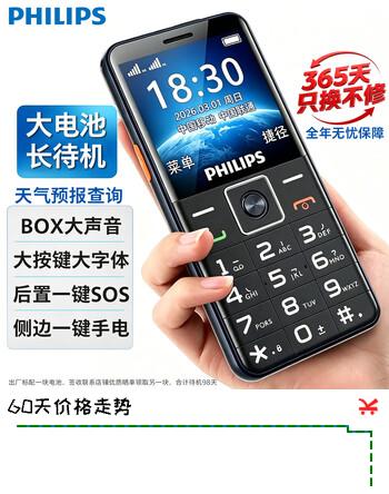 【2折】飞利浦（PHILIPS）全新老年手机超长待机大声音老人机全网通4G大屏大字体直板按键老年人专用手机学生功能机 黑色https://u.jd.com/kDLZEV8----普遍有货 | 下1件最优到手单价：129 -> 【29】