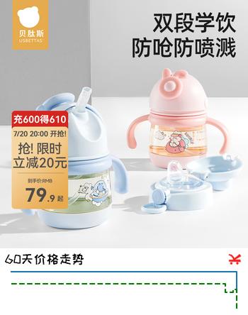 贝肽斯儿童水杯鸭嘴杯学饮杯宝宝喝水PPSU水壶婴儿6个月以上防呛奶瓶杯 秋波蓝 260ml 吸管+鸭嘴杯满杯约330ml
