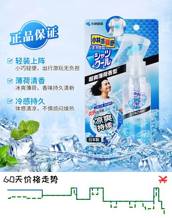 【8折】小林制药清凉喷雾超爽型100ml舒爽散热快速降温爬山户外跑步健身军训必备https://u.jd.com/x6mlYxa----普遍有货 | 下8件最优到手单价：25.34 -> 【22.24】