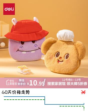 得力（deli）黄油小熊联名毛绒零钱包手提包 学生便携可挂书包可爱礼物 小熊款