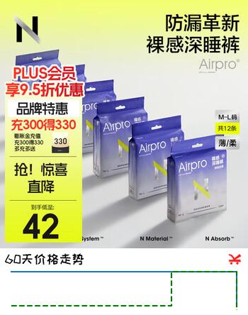 小N【100%符合新国标】小N深睡裤 安睡裤 经期用安全裤防漏卫生巾 M-L码 12条 100-140斤 -深睡裤