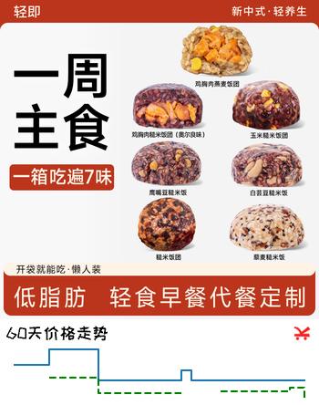 轻即低脂肪糙米饭开袋即食免煮0无糖精杂粮控饭团代餐主食品专用700g