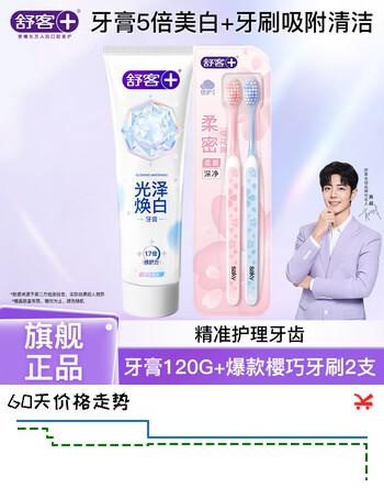【3折】舒客牙膏固齿修护炫白植萃温和美白小苏打去渍羟基磷灰石光泽焕白 【美白清洁CP】焕白牙膏120g 2牙刷https://u.jd.com/UGNoAWQ----普遍有货 | 下1件最优到手单价：34.91 -> 【13.9】