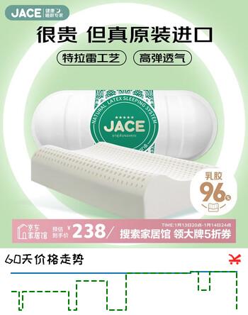 JaCe泰国原装进口特拉雷工艺天然乳胶枕头波浪型枕颈椎枕96%乳胶含量