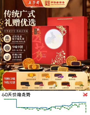 【5折】五芳斋月饼礼盒 中华老字号中秋送礼蛋黄莲蓉 悦礼五芳9味9饼720ghttps://u.jd.com/4OkTOnE----普遍有货 | 下2件最优到手单价：37.23 -> 【19.77】