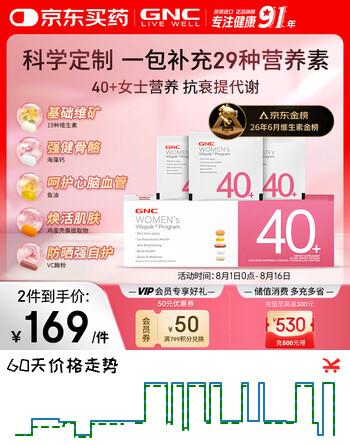 【5折】GNC健安喜女士营养包40【26年12月1日】复合维生素鱼油钙vd3 30袋/盒https://u.jd.com/UDyl3mv----普遍有货 | 下4件最优到手单价：162.04 -> 【93.99】