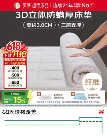 罗莱家纺 加厚床垫床褥 抗菌防螨席梦思保护垫榻榻米软垫 高约3CM