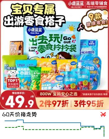 小鹿蓝蓝出游宝宝零食儿童礼包拎拎袋548g节日送礼必备