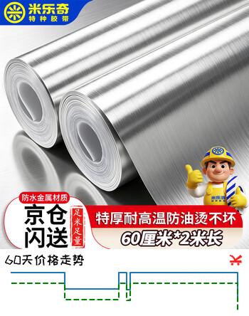 【8折】米乐奇厨房家具防油防污金属贴纸冰箱橱柜电梯翻新自粘去污无痕银色不锈钢亮面保护膜 60cm宽2m长https://u.jd.com/4DX7Dxu----普遍有货 | 下1件最优到手单价：18.3 -> 【14.99】