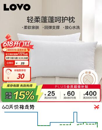 LOVO罗莱 枕头枕芯柔软蓬松回弹枕头芯轻柔蓬蓬呵护枕学生宿舍