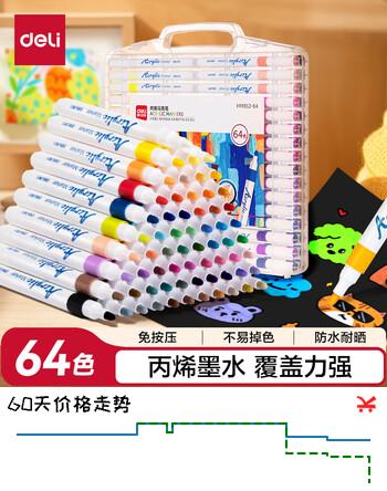 【7折】得力（deli）64色儿童学生水性丙烯马克笔PP盒装水彩笔生日礼物防水手绘咕卡荧光记号笔元旦涂鸦美育开学必备https://u.jd.com/FaMk4YP----普遍有货 | 下1件最优到手单价：44.51 -> 【32.06】