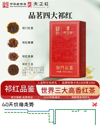 天之红红茶 祁门红茶祁红毛峰香螺工夫高香一级品鉴装16g