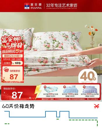 【7折】富安娜可水洗100%纯棉床笠床单防滑防脏席梦思保护罩床垫套1.8米粉https://u.jd.com/UgrIpYM----普遍有货 | 下1件最优到手单价：119 -> 【86.5】