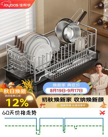 【9折】佳帮手【谢霆锋推荐】不锈钢碗碟架厨房沥水篮收纳篮一体沥水架家用神器https://u.jd.com/kg6otKU----普遍有货 | 下2件最优到手单价：69.8 -> 【65.9】