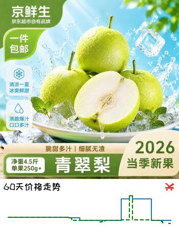 【7折】京鲜生安徽砀山青皮青翠蜜梨净重4.5斤单果250g 清凉补水水果 源头直发https://u.jd.com/UrORTWn----多半有货 | 下1件最优到手单价：19.75 -> 【14.8】