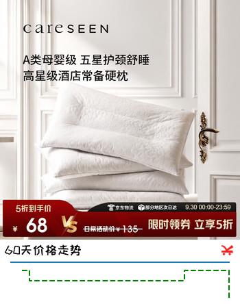 【6折】康尔馨枕头 五星级酒店护颈枕芯 全棉A类成人荞麦枕头 7448cm 单只https://u.jd.com/41XJeyS----普遍有货 | 下1件最优到手单价：101.66 -> 【67.5】