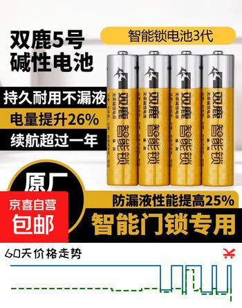 【4折】双鹿智能锁电池碱性5号适用指纹锁电子门锁小米TCL德施曼PHILIPS鹿客VOC凯迪仕LR6/AA 双鹿智能锁专用电池5号电池4粒https://u.jd.com/x1RXQjW----普遍有货 | 下1件最优到手单价：4.49 -> 【1.99】