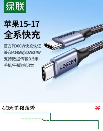【7折】绿联适用苹果17/16/15充电线Type-C数据线双头PD60W快充ctoc车载iPhone17/16e/15ProMax平板iPad 0.5米https://u.jd.com/9GkJjdF----多半有货 | 下1件最优到手单价：20.9 -> 【16.6】