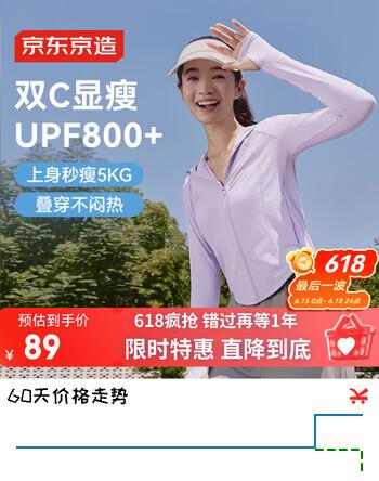 京东京造UPF800+女士针织凉感防晒衣运动夹克夏季外套 浅薰衣草紫-连帽 XL