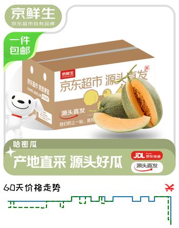 【7折】京鲜生 甘肃哈密瓜西州蜜 净重5-6斤 1粒装 生鲜水果源头直发https://u.jd.com/UrD3ZZT----普遍有货 | 下1件最优到手单价：25.3 -> 【17.9】
