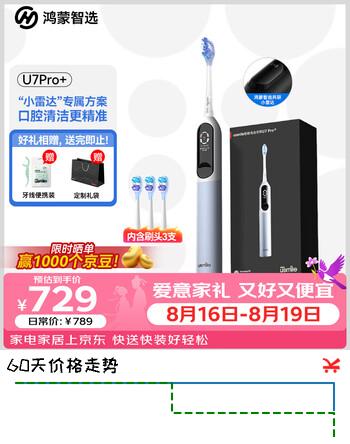 【8折】鸿蒙智选usmile笑容加电动牙刷成人智能扫振情侣送男生女友士生日七夕礼物纪念 U7Pro 蓝 支持华为智慧生活https://u.jd.com/kr6irIW----普遍有货 | 下177件最优到手单价：688.66 -> 【610.29】