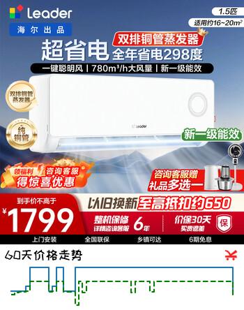 海尔（Haier）空调挂机1.5匹新一级能效家用冷暖变频壁挂式空调海尔智家出品统帅空调超省电 超省电 【全年省电298度】 1.5匹 /一键聪明风
